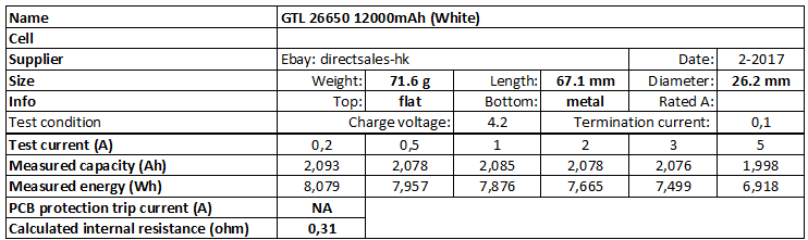 GTL%2026650%2012000mAh%20(White)-info