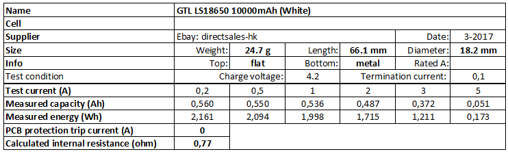 GTL%20LS18650%2010000mAh%20(White)-info