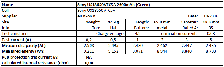 Sony%20US18650VTC5A%202600mAh%20(Green)-info