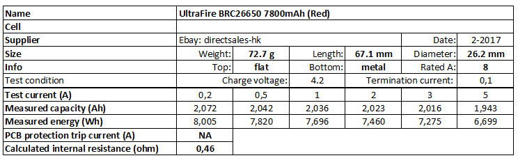 UltraFire%20BRC26650%207800mAh%20(Red)-info