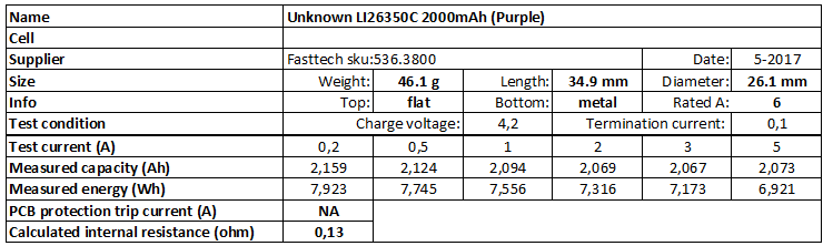 Unknown%20LI26350C%202000mAh%20(Purple)-info