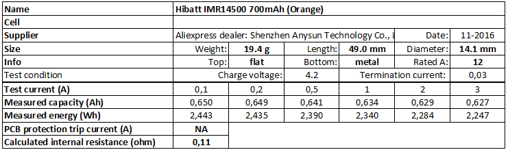 Hibatt%20IMR14500%20700mAh%20(Orange)-info