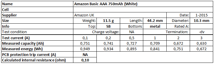 Amazon%20Basic%20AAA%20750mAh%20(White)-info