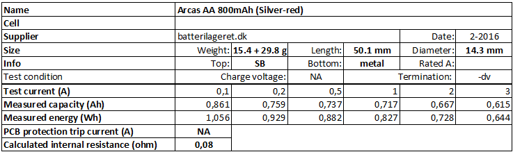 Arcas%20AA%20800mAh%20(Silver-red)-info