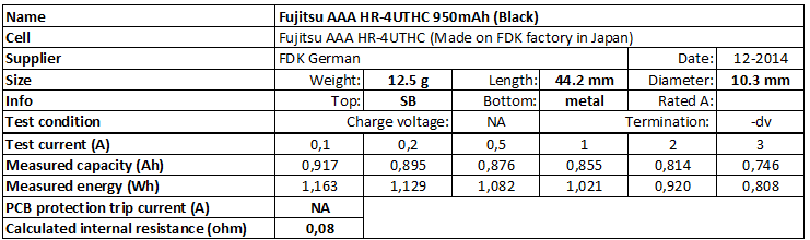 Fujitsu%20AAA%20HR-4UTHC%20950mAh%20(Black)-info