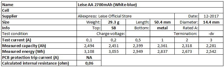 Leise%20AA%202700mAh%20(White-blue)-info