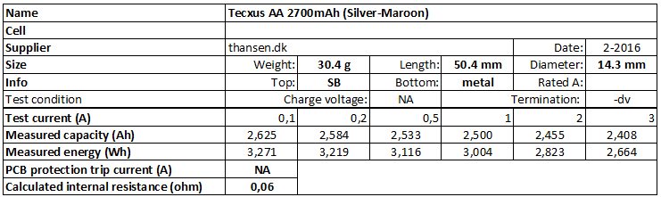Tecxus%20AA%202700mAh%20(Silver-Maroon)-info
