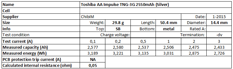 Toshiba%20AA%20Impulse%20TNG-3G%202550mAh%20(Silver)-info