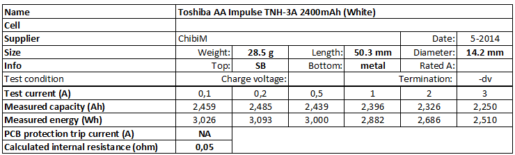 Toshiba%20AA%20Impulse%20TNH-3A%202400mAh%20(White)-info
