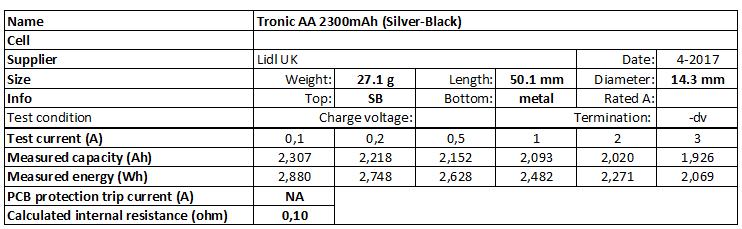 Tronic%20AA%202300mAh%20(Silver-Black)-info