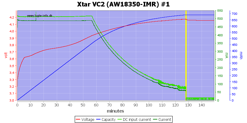 Xtar%20VC2%20(AW18350-IMR)%20%231