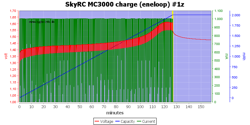 800x400, 48.0Kb