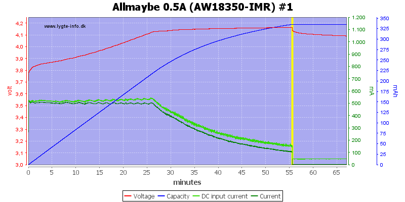 Allmaybe%200.5A%20%28AW18350-IMR%29%20%231