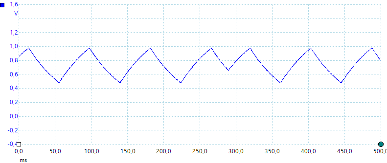 1uF