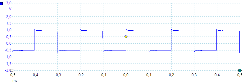 5000Hz1220ohm