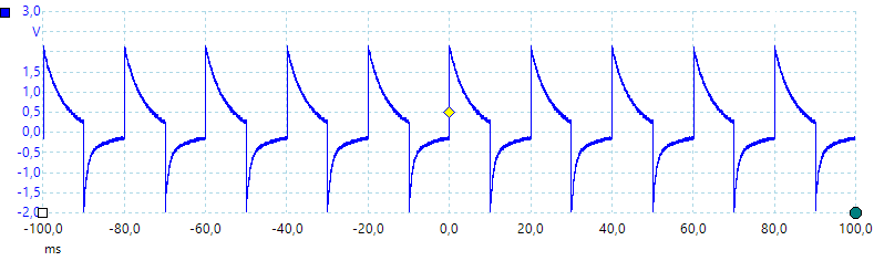 50Hz3700ohm