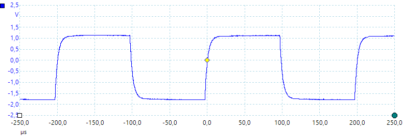 freq5000Hz