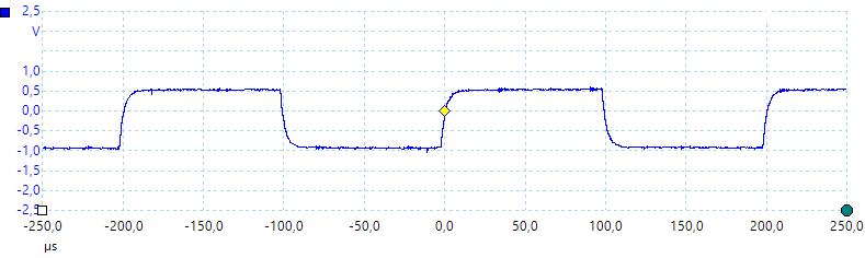 freq5000Hz100kOhm