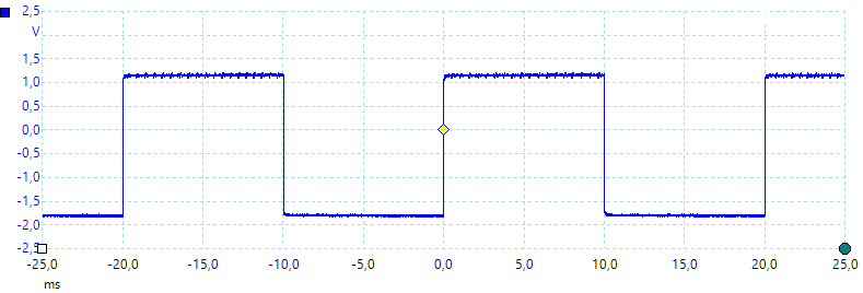 freq50Hz