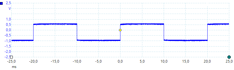 freq50Hz100kOhm