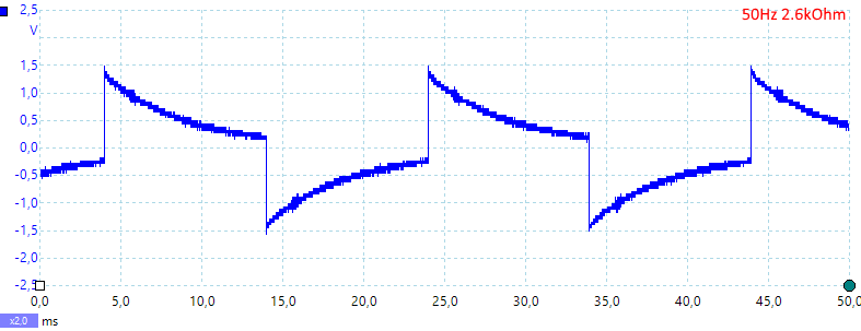 50Hz2.6kohm