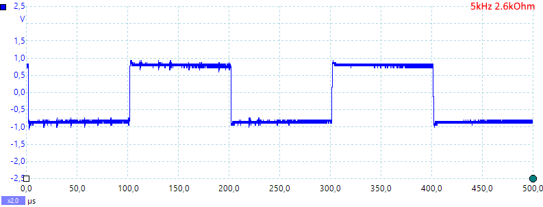 5kHz2.6kohm