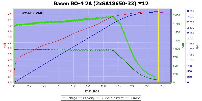 Basen%20BO-4%202A%20%282xSA18650-33%29%20%2312