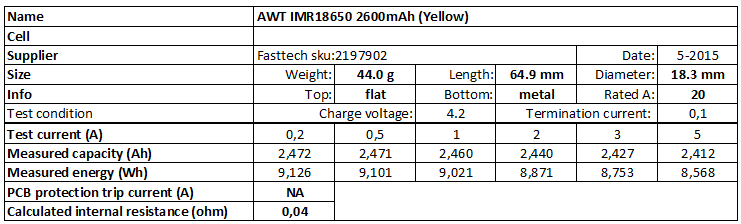 AWT%20IMR18650%202600mAh%20(Yellow)-info