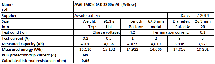 AWT%20IMR26650%203800mAh%20(Yellow)-info