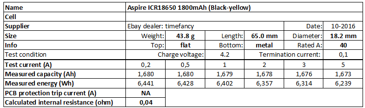 Aspire%20ICR18650%201800mAh%20(Black-yellow)-info