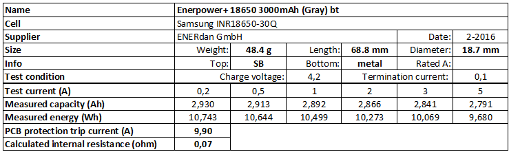 Enerpower+%2018650%203000mAh%20(Gray)%20bt-info