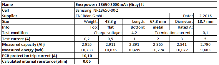 Enerpower+%2018650%203000mAh%20(Gray)%20ft-info