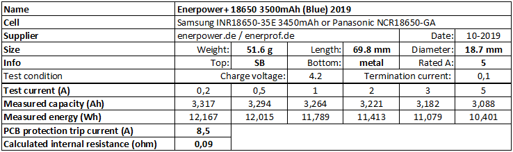 Enerpower+%2018650%203500mAh%20(Blue)%202019-info