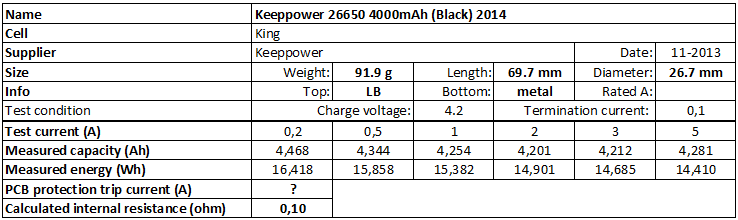 Keeppower%2026650%204000mAh%20(Black)%202014-info