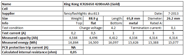 King%20Kong%20ICR26650%204200mAh%20(Gold)-info