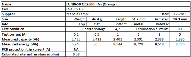 LG%2018650%20C2%202800mAh%20(Orange)-info