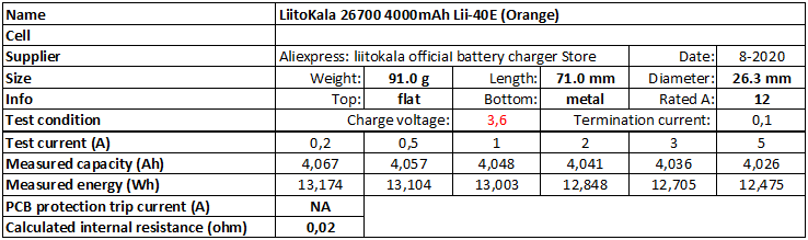 LiitoKala%2026700%204000mAh%20Lii-40E%20(Orange)a-info