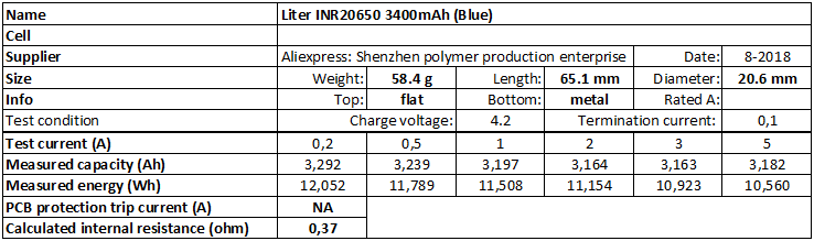 Liter%20INR20650%203400mAh%20(Blue)-info