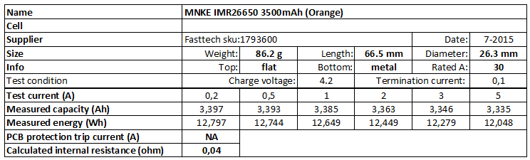 MNKE%20IMR26650%203500mAh%20(Orange)-info