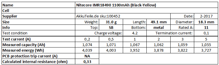 Nitecore%20IMR18490%201100mAh%20(Black-Yellow)-info