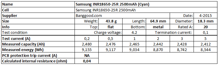 Samsung%20INR18650-25R%202500mAh%20(Cyan)-info