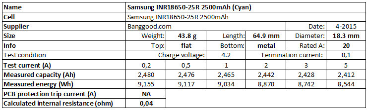 Samsung% 20INR18650-25R% 202500mAh% 20 (Cyan) -info