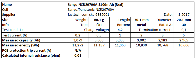 Sanyo%20NCR20700A%203100mAh%20(Red)-info
