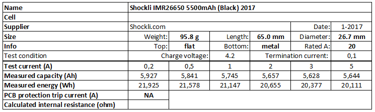 Shockli%20IMR26650%205500mAh%20(Black)%202017-info