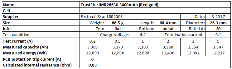TrustFire%20IMR26650%203400mAh%20(Red-gold)-info