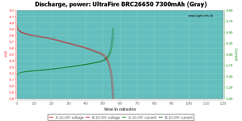 UltraFire%20BRC26650%207300mAh%20(Gray)-PowerLoadTime