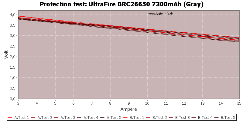 UltraFire%20BRC26650%207300mAh%20(Gray)-TripCurrent