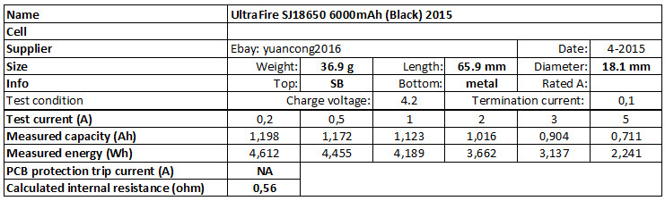 UltraFire%20SJ18650%206000mAh%20(Black)%202015-info