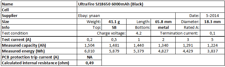 UltraFire%20SJ18650%206000mAh%20(Black)-info