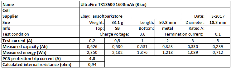UltraFire%20TR18500%201600mAh%20(Blue)-info